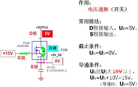 場效應(yīng)管電路圖符號(hào)