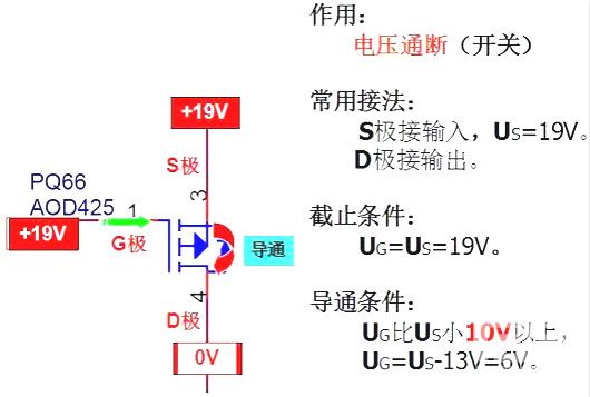 場效應(yīng)管電路圖符號(hào)