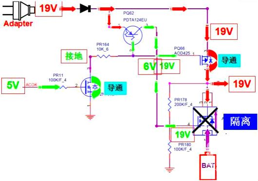 場效應(yīng)管電路圖符號(hào)