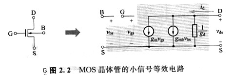 mos管