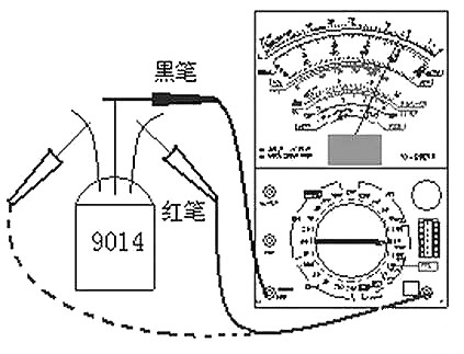 NPN三極管,三極管管腳