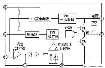 場(chǎng)效應(yīng)管經(jīng)典電路