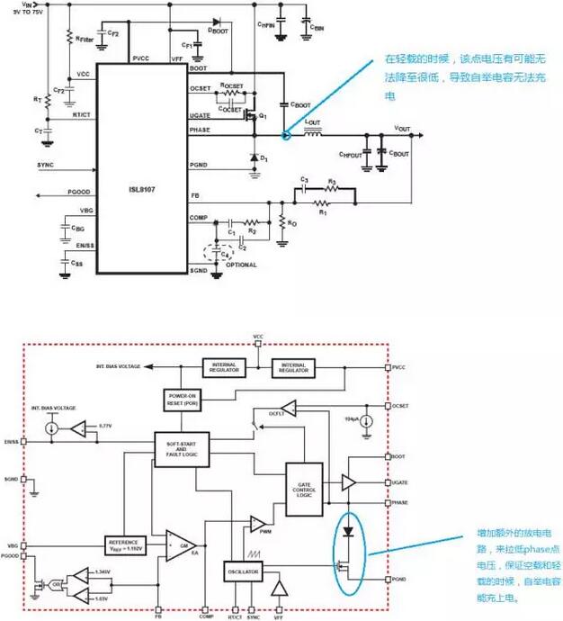 MOSFET,MOSFET驅(qū)動技術