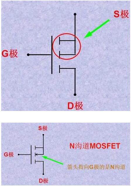 mos管引腳區(qū)分