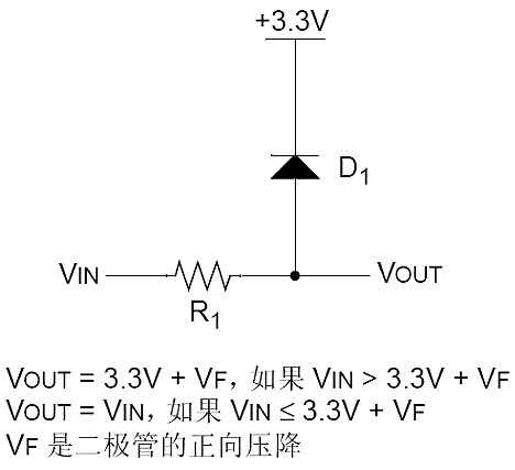 5V轉3.3V穩(wěn)壓芯片