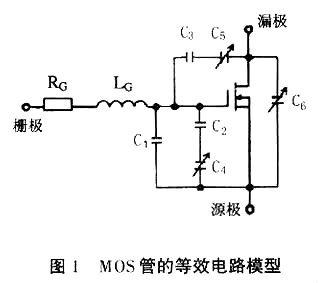 mos管柵極