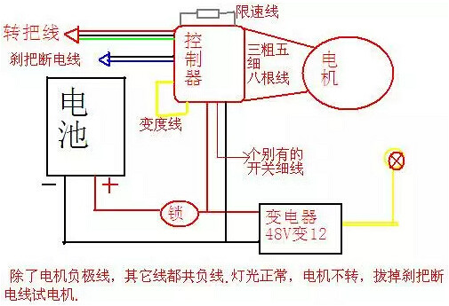 電動自行車控制器接線圖