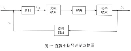 場效應(yīng)管實(shí)用電路圖