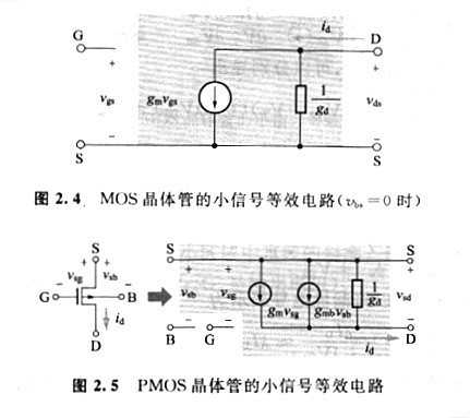 mos管