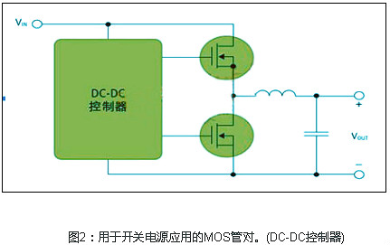 mos管開關(guān)電源