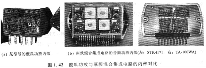 場(chǎng)效應(yīng)管