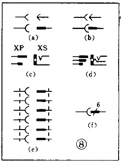 電子元器件符號