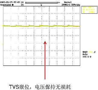 開(kāi)關(guān)電源,開(kāi)關(guān)電源待機(jī)功耗