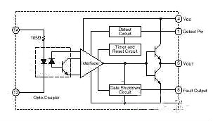 IGBT,IGBT驅(qū)動(dòng)電路