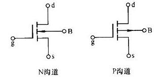 p溝道m(xù)os管導(dǎo)通條件