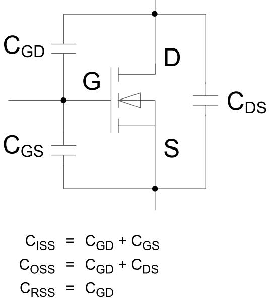 開(kāi)關(guān)電源,功率損耗,熱耗