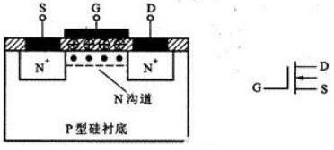 雙極性晶體管與mos區(qū)別