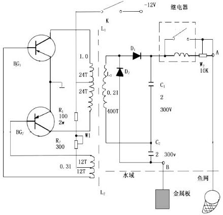 場效應(yīng)管應(yīng)用領(lǐng)域