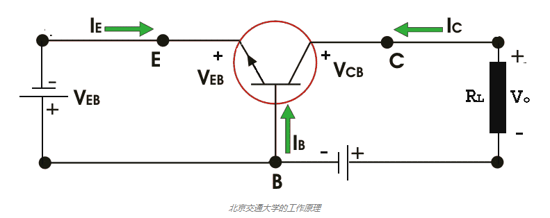 雙極結(jié)型晶體管