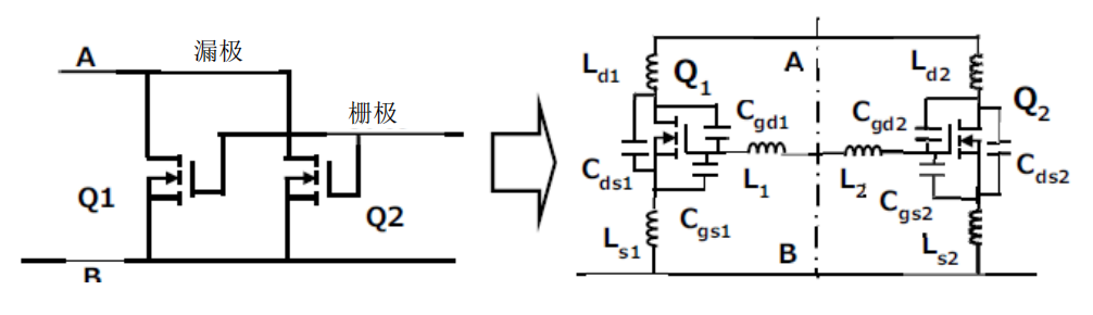 功率MOSFET