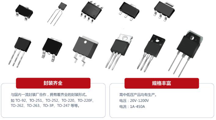 MOS管電壓驅(qū)動