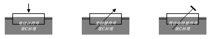 可變電阻器