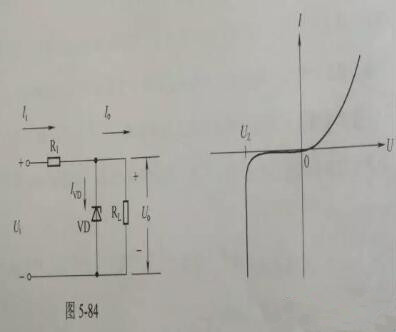 穩(wěn)壓電路