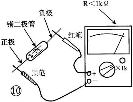 晶體二極管的識(shí)別