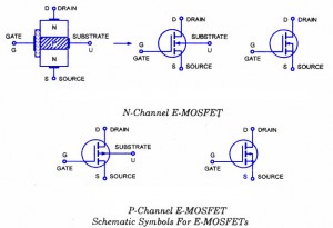 增強(qiáng)型MOSFET