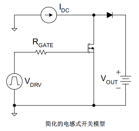 MOSFET晶體管