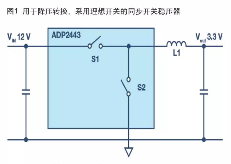 肖特基二極管