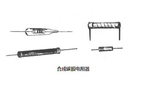 電阻的種類