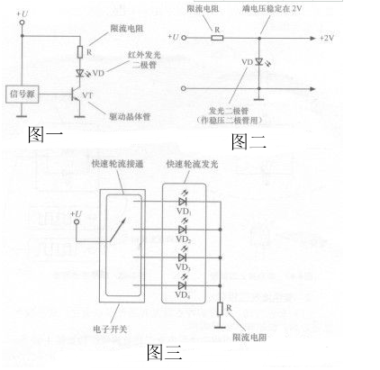 發(fā)光二極管