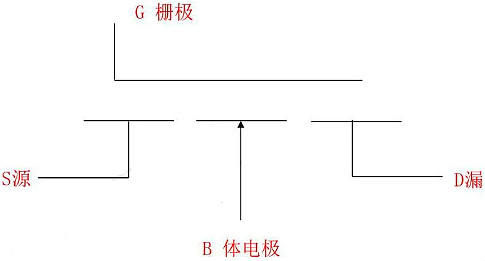 MOSFET,MOSFET與符號(hào)