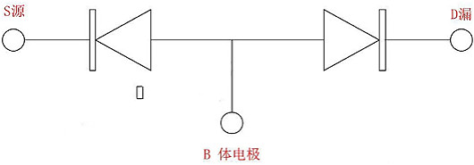 MOSFET,MOSFET與符號(hào)