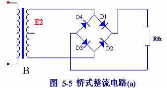 電子電路圖，整流二極管的作用,整流電路