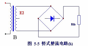 電子電路圖，整流二極管的作用,整流電路