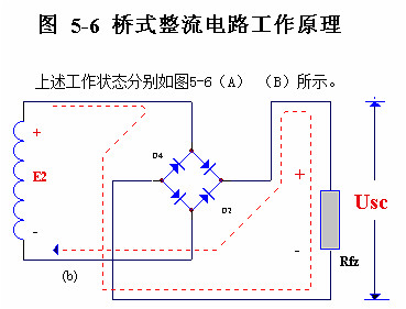 電子電路圖，整流二極管的作用,整流電路