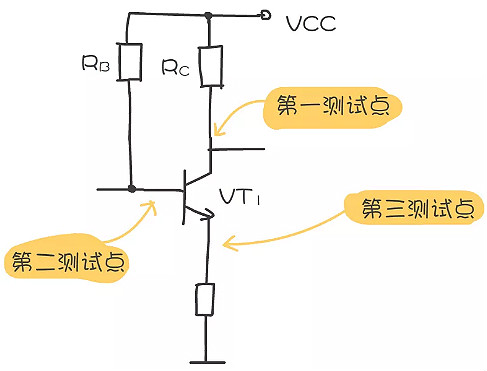 三極管電路分析方法