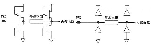 cmos電路分析