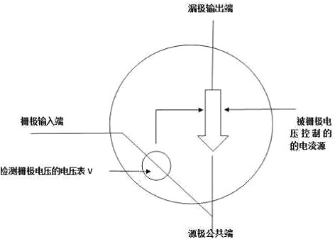 MOS管,MOS管小電流