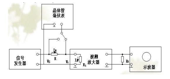 場(chǎng)效應(yīng)管的基本應(yīng)用