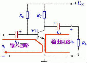 放大電路工作原理