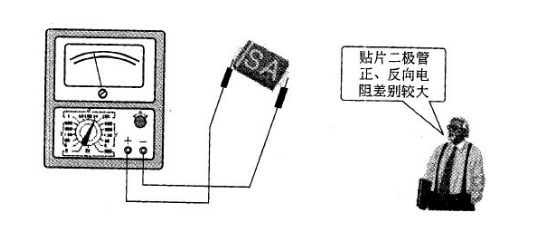 二極管的檢測技巧