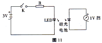 發(fā)光二極管工作原理