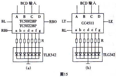 發(fā)光二極管工作原理