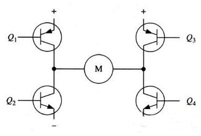 全橋電機驅(qū)動電路