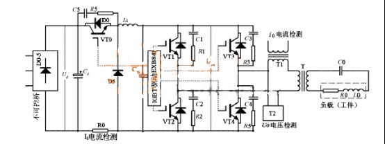 感應(yīng)加熱電源