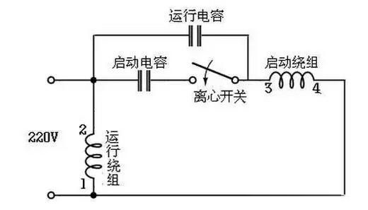 220V交流單相電機(jī)