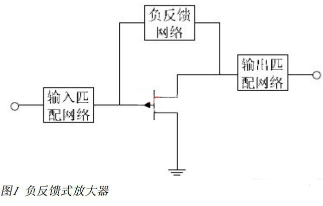 寬帶放大器電路